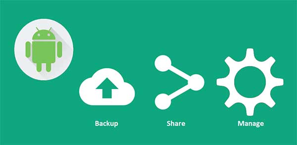 App Backup & Share Pro