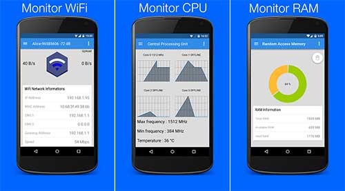 android system monitor application