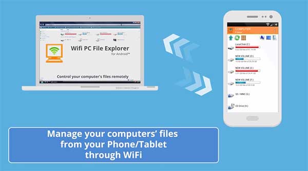 Explorer wifi что это